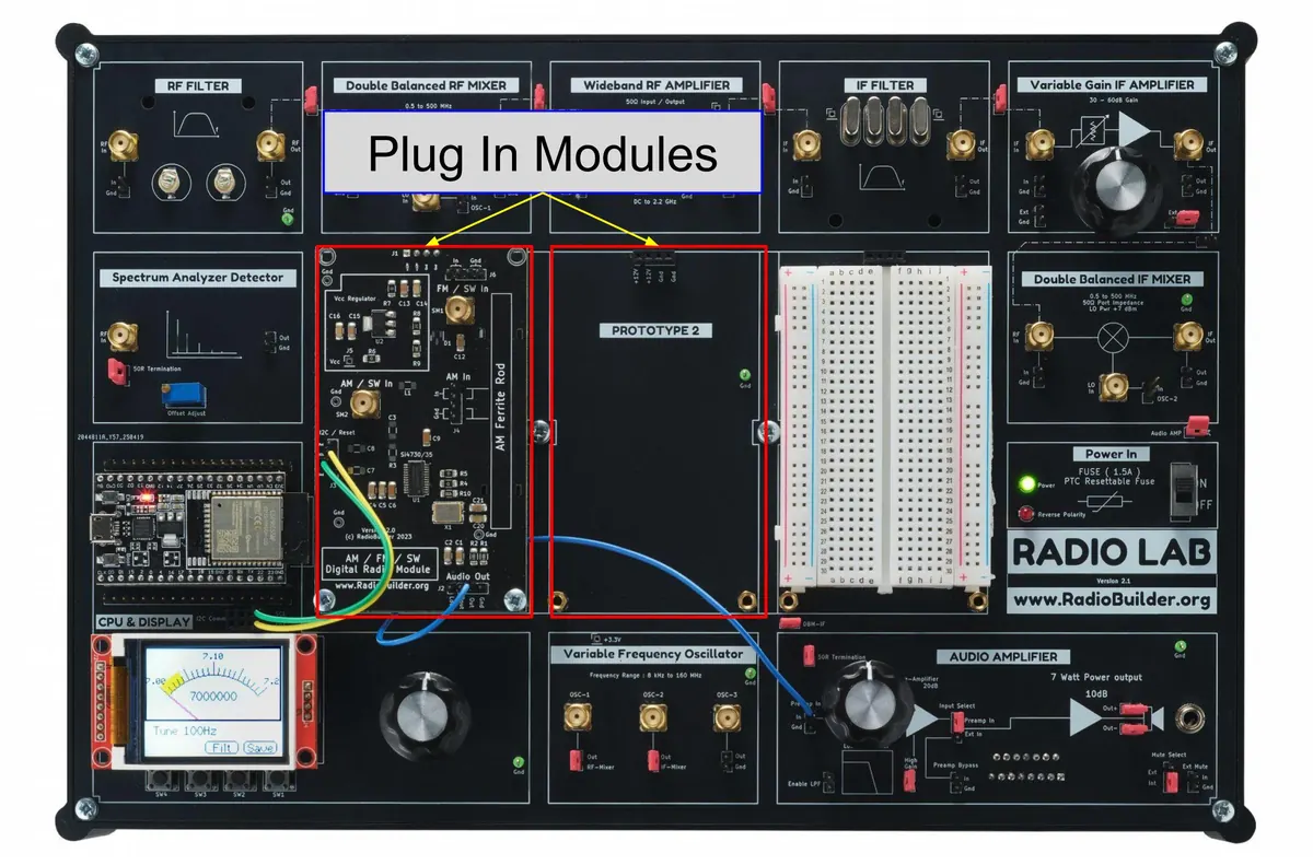 Five RadioLab plug-in modules laid out together: audio amplifier, CW Transceiver, analog FM receiver, software-defined radio, and universal digital LW/MW/SW/FM radio